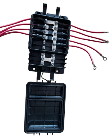 Fuse Box Covers